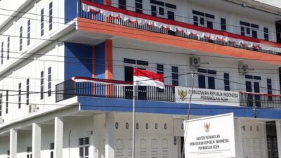 Kantor Ombudsman RI Aceh